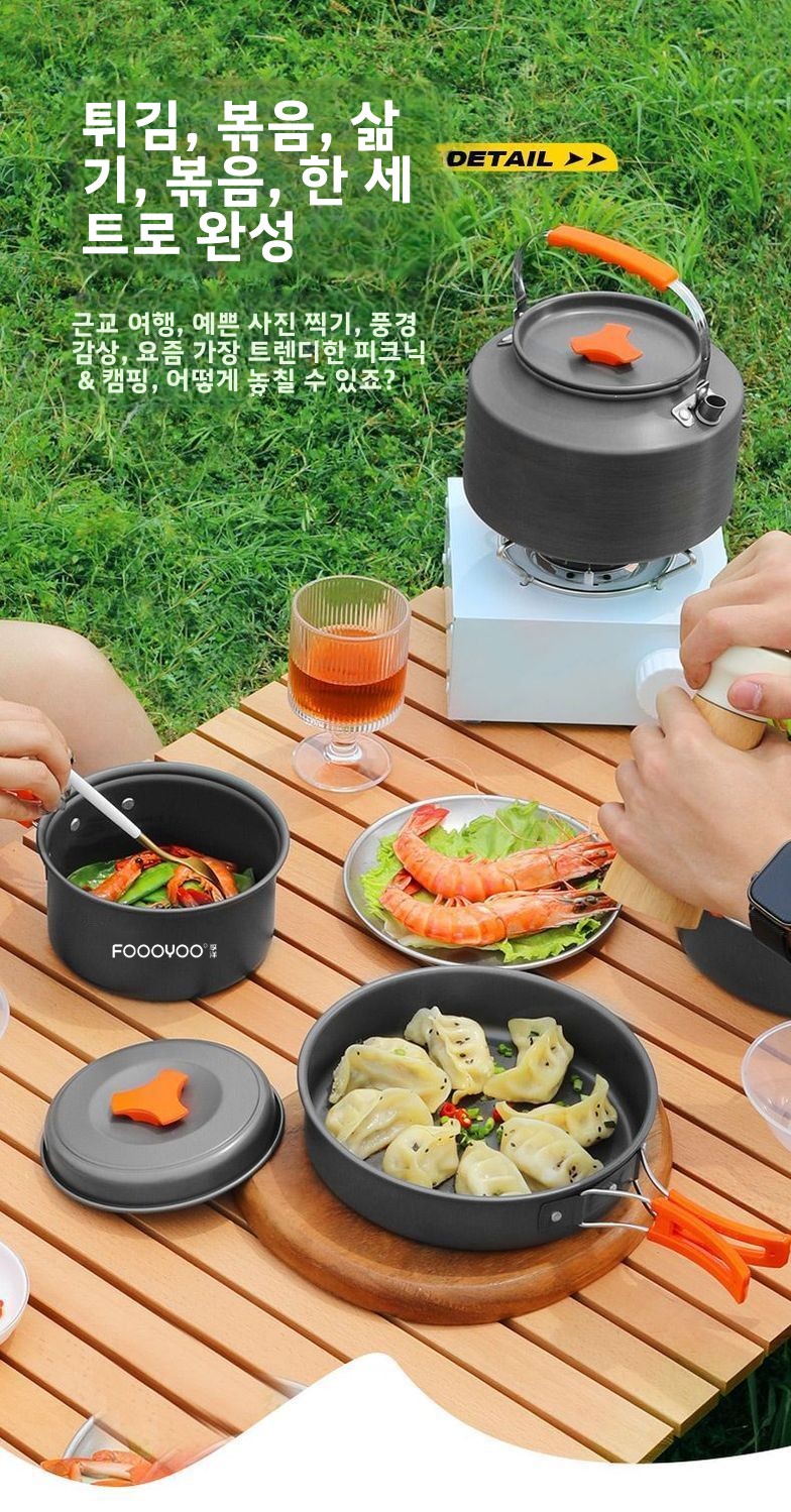 Set di Pentole da Campeggio Po - Camping Cooking Set Compact recensione e prezzo